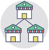 multiple branch pawnbroker